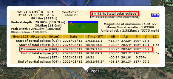 détails eclipse pour Burgos